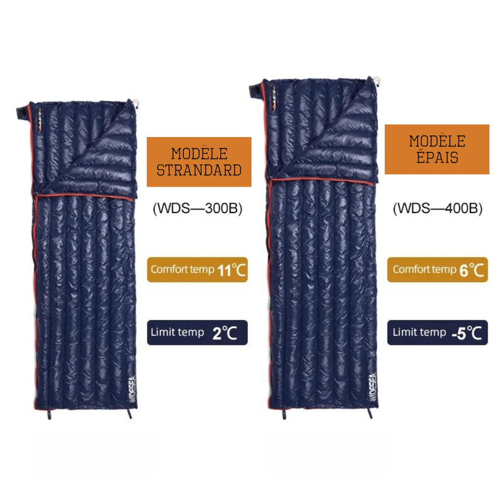Sac de couchage en plume d'oie pour le camping, modèles standard et épais, confort thermique de 11°C à 6°C, pour les nuits froides.